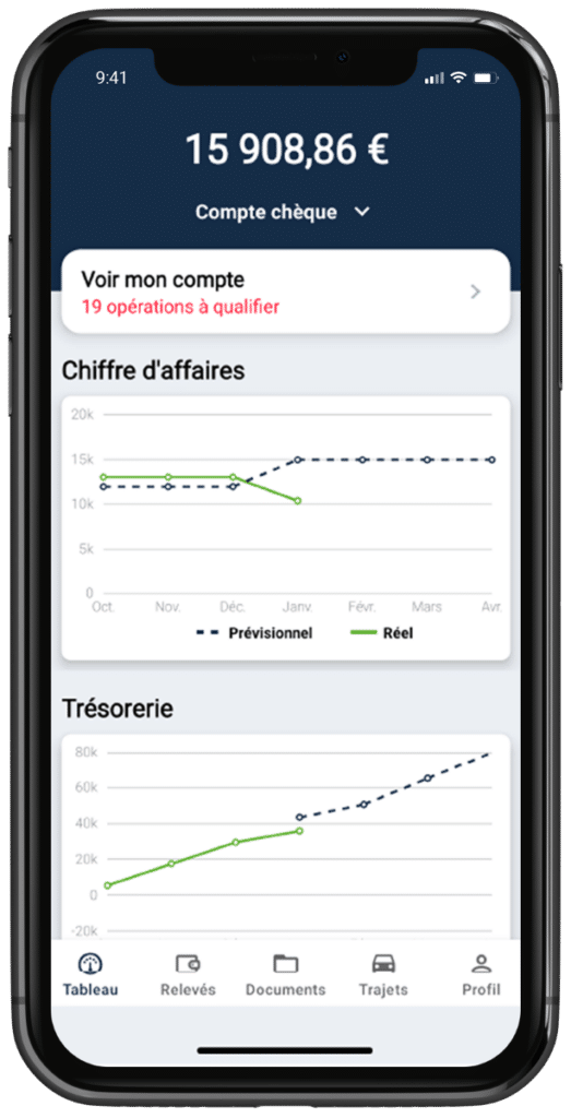 Dashboard logiciel comptable en ligne Amarris